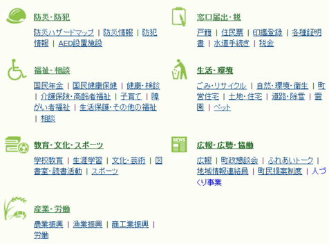 分類から探す表示画面