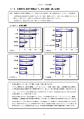 羽幌町内の自然や景観などで、あなたの好きな場所、嫌いな場所はどこですか？