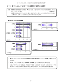 羽幌町内の自然環境や生き物で、無くなったり、いなくなりそうなものはありますか？