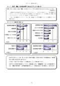 残しておきたい自然、景観、生き物について、それら残すためにはどうしたらいいですか？