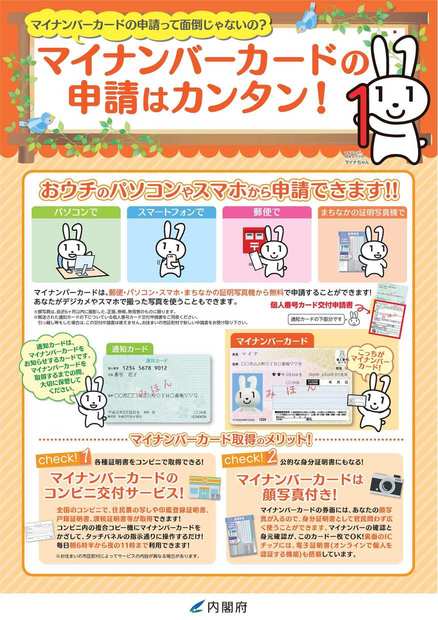 マイナンバーカードの申請はカンタン！